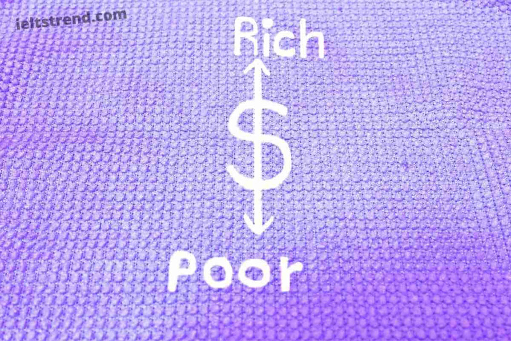 The Gap Between the Rich and The Poor Is Becoming Wider; the Rich Are Becoming Richer, and The Poor Are Getting Even Poorer. (1)